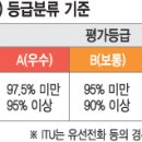 넘버원통신 국민일보
