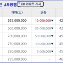 금빛샘어린이집 이미지