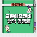 리치에프앤비 이미지
