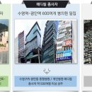 어반메디칼 이미지