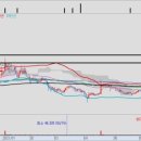 (주)인포바인 이미지