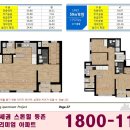 ▣ 목동 명문고 교육권, 등촌역 9호선 더블역세권 아파트 '스톤힐 등촌역' 3차 분양 (배후수요 44만명이상) 이미지