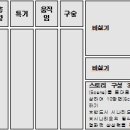 2017 경희대학교 정시 모집 요강 이미지