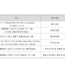 유진텔레콤 이미지