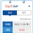 기준태양광발전소 이미지