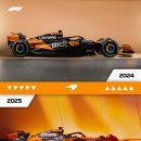 [F1] 각 팀별 레이싱카 리버리 비교, 2024 vs 2025 이미지