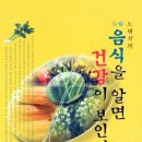 동양약국 이미지