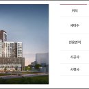 가좌역 이미지