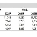 하나상회 이미지