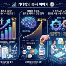 공명상회 | [분석] 치매 정복 나선 K-바이오, 10조 원대 잭팟의 다음 타자는 누구일까?