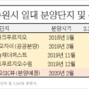 수원-1618 이미지