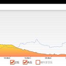월부령 이미지