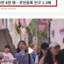 강릉애 공인중개사사무소 이미지