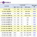 걸리버휴대폰덕은점