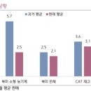 대동금속 이미지