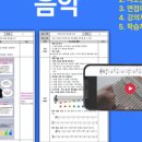 [1급과정] 방과후돌봄교실지도사 1급 네이버블로그