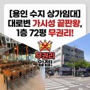 용인탑공인중개사사무소 | [용인 수지 상가임대] 대로변 가시성 뛰어난 1층 72평 무권리