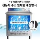153컴퍼니 이미지