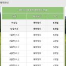 광주 근교 노캐디 창평컨트리클럽 후기