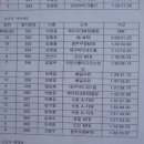 금산-07 이미지