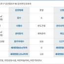 당산중학교 내 이미지