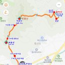이죽주유소