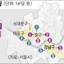 직장인 몰리는 북창동···명동 제치고 서울 시내 ‘임대료 1위 석권’ 이미지