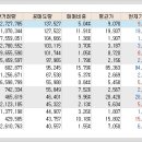 태웅씨앤씨 이미지