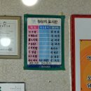 돼지엄마식당