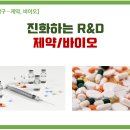 탐구산업