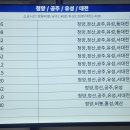 수산버스터미널 이미지