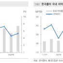 하누리 헬스케어 이미지