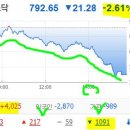 청산피앤씨