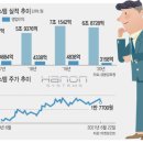 현대시스템공조 이미지