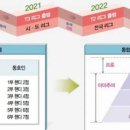 이경록탁구클럽