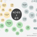 인사이트에프앤