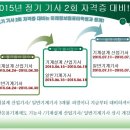 ITQ컴퓨터자격증대비반 이미지