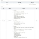 [HDC 랩스] 2022년 신입 수시채용 (~08/05) 이미지