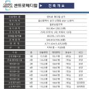 신정메디칼 이미지