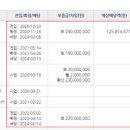 영천동-2 이미지
