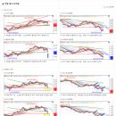 성우로직스