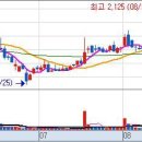 영진소프트 이미지