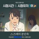 &#39;스즈메의 문단속&#39;, 웨이브 영화 1위.. 오픈 당일 시청시간 신기록 갱신 이미지