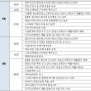 우선세무그룹
