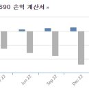 주식회사 신진바이오 이미지