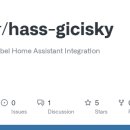 THU HA Bi-A | Gicisky E-ink 디스플레이 HA 연동 후기