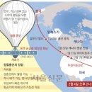 풍선이야기 이미지