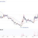 ㈜에스피산업개발 이미지