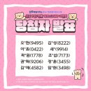 전주가맥축제, 2025년 여름 축제의 시작[JBBA뉴스레터 2025-11호] 이미지