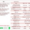 동진금속상사 네이버블로그